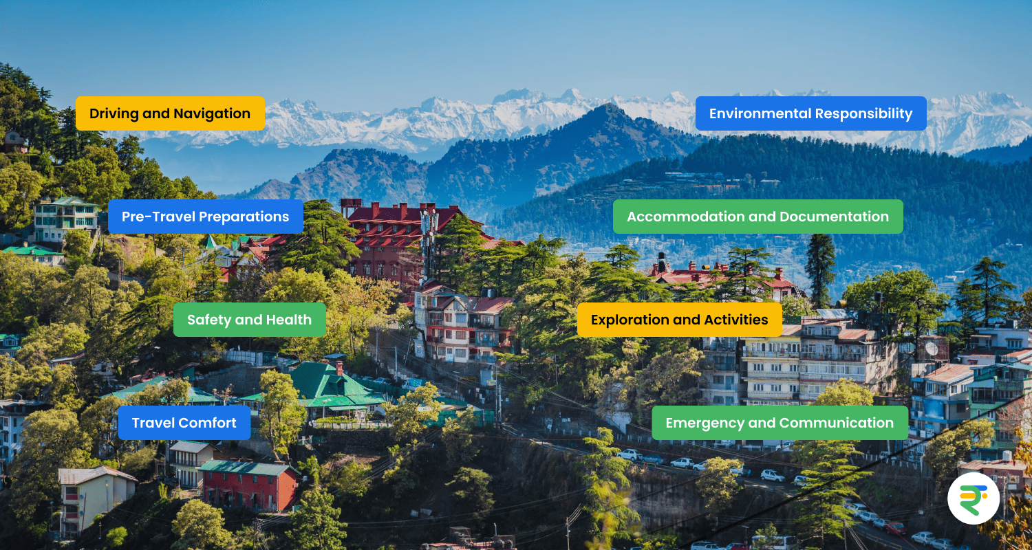 What every explorer needs to know before visiting Himachal Pradesh in  Rainy Season